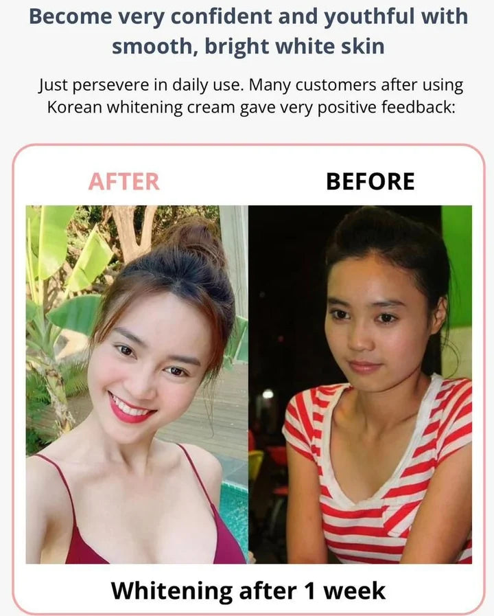 Beauty Dr Skin Whitening Solution